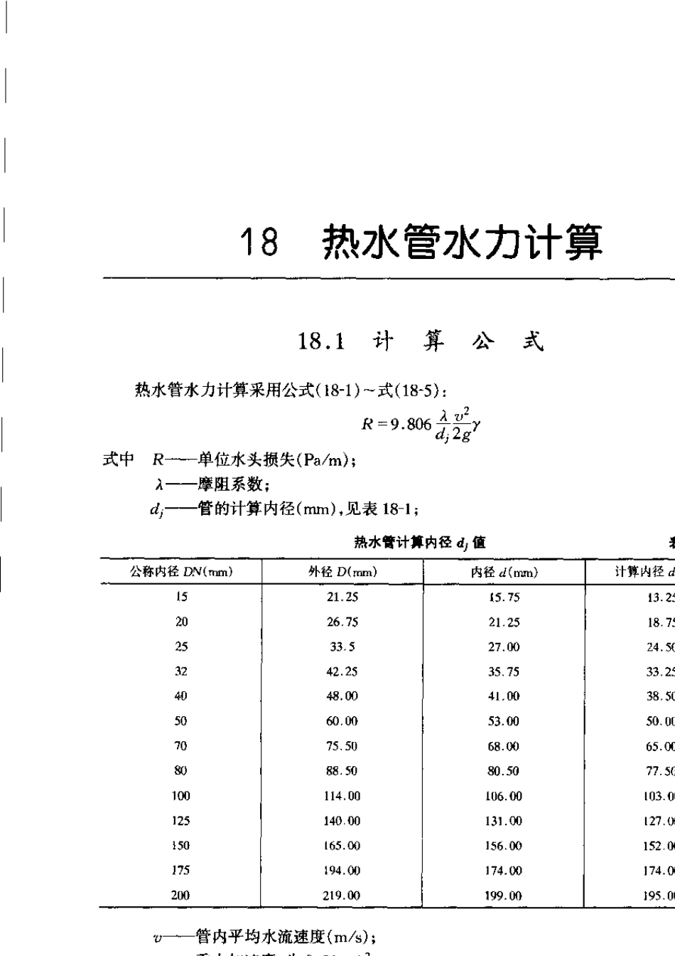 热水管水力计算表_第1页