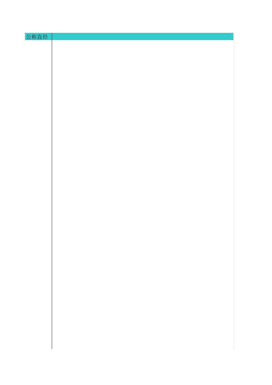 热水管道水力计算表_第3页