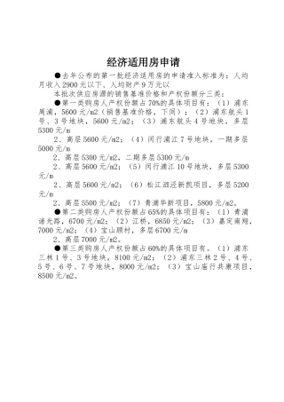 经济适用房申请