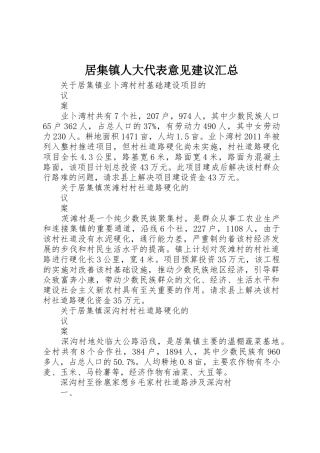 居集镇人大代表意见建议汇总