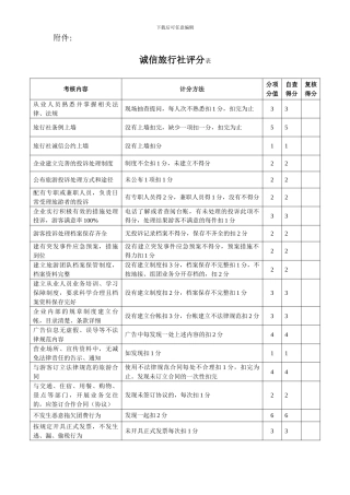 诚信旅行社评分表