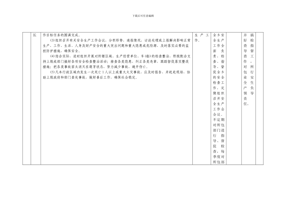 调整后的桃源乡党政领导2024年度安全生产._第2页