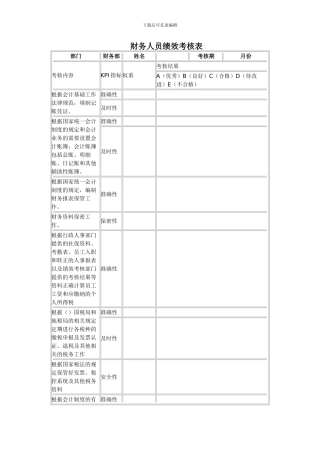 财务人员绩效考核表