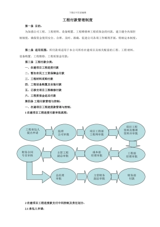 财务付款管理制度