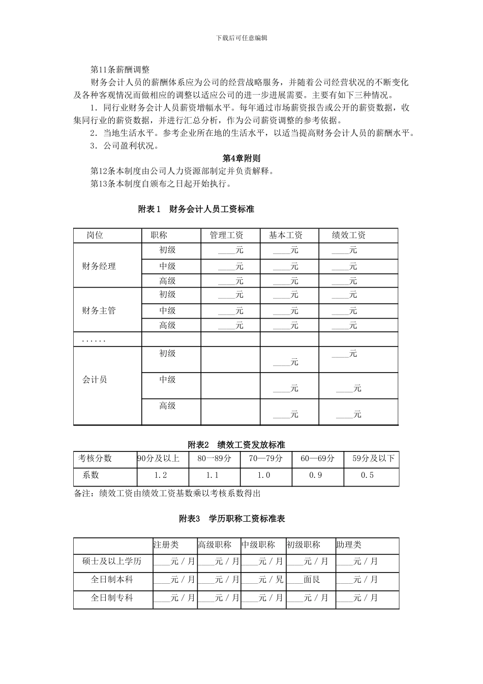 财务会计人员薪酬管理制度设计_第2页