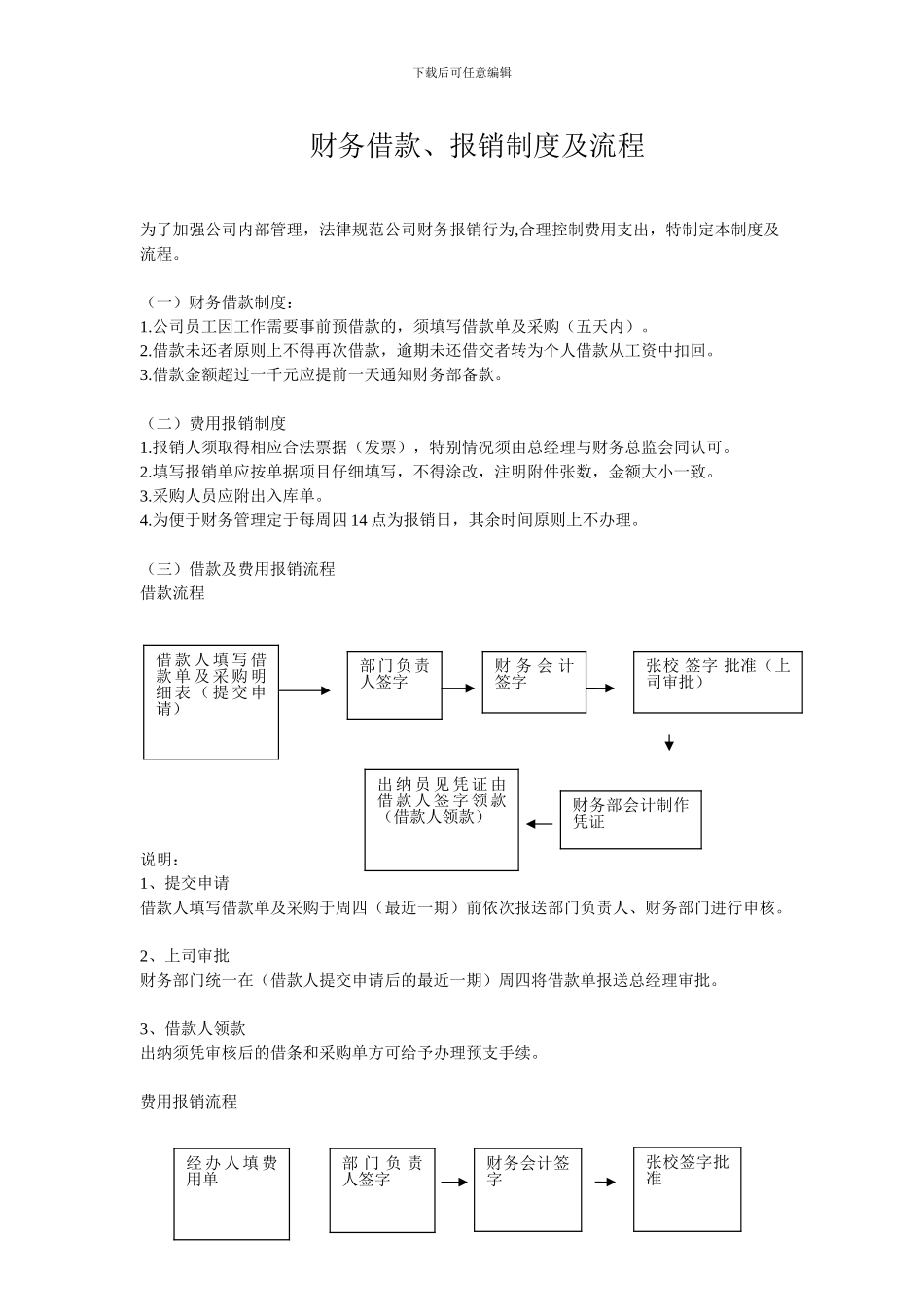 财务借款报销制度及借款流程_第1页