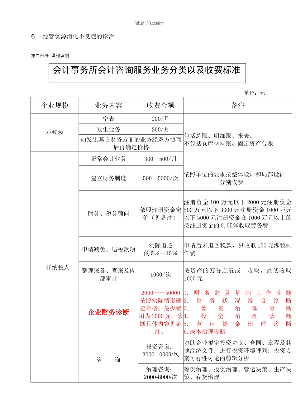 财务分析与诊断_第2页