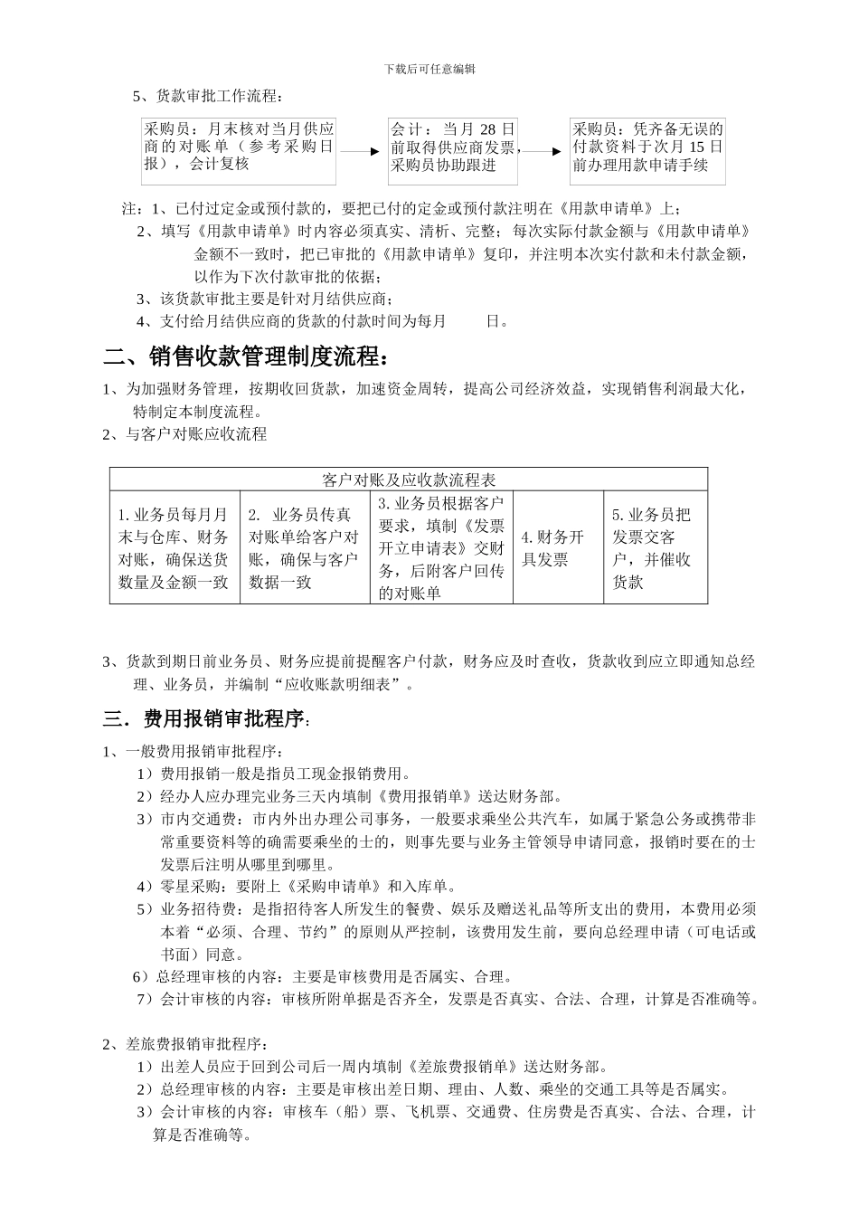 财务审批流程_第2页