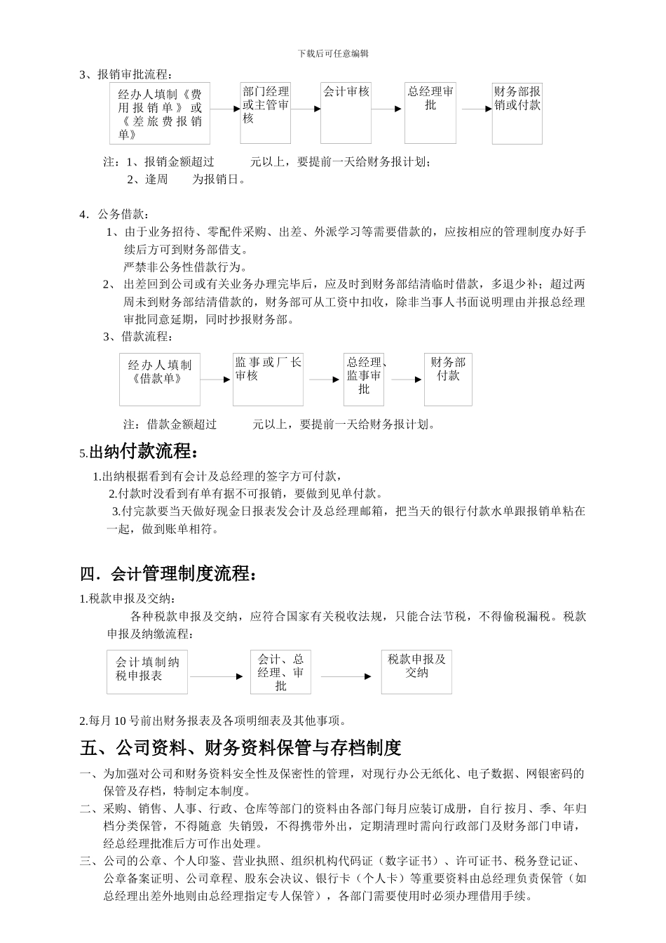财务审批流程_第3页