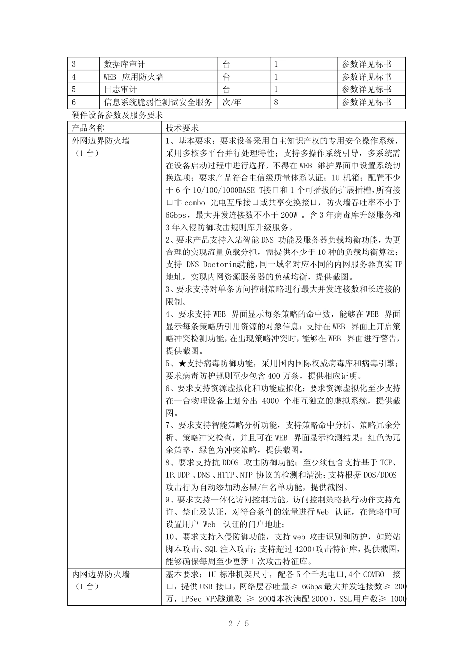 项目的建设要求_第2页