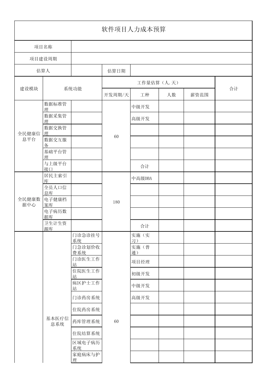 软件开发项目预算表_第1页