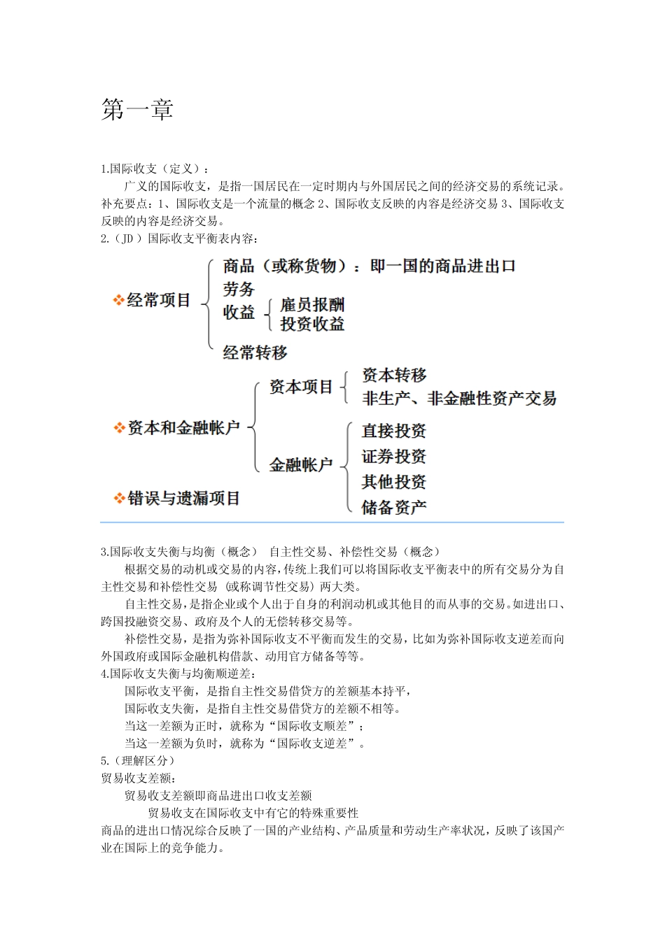 国际金融学统计._第1页