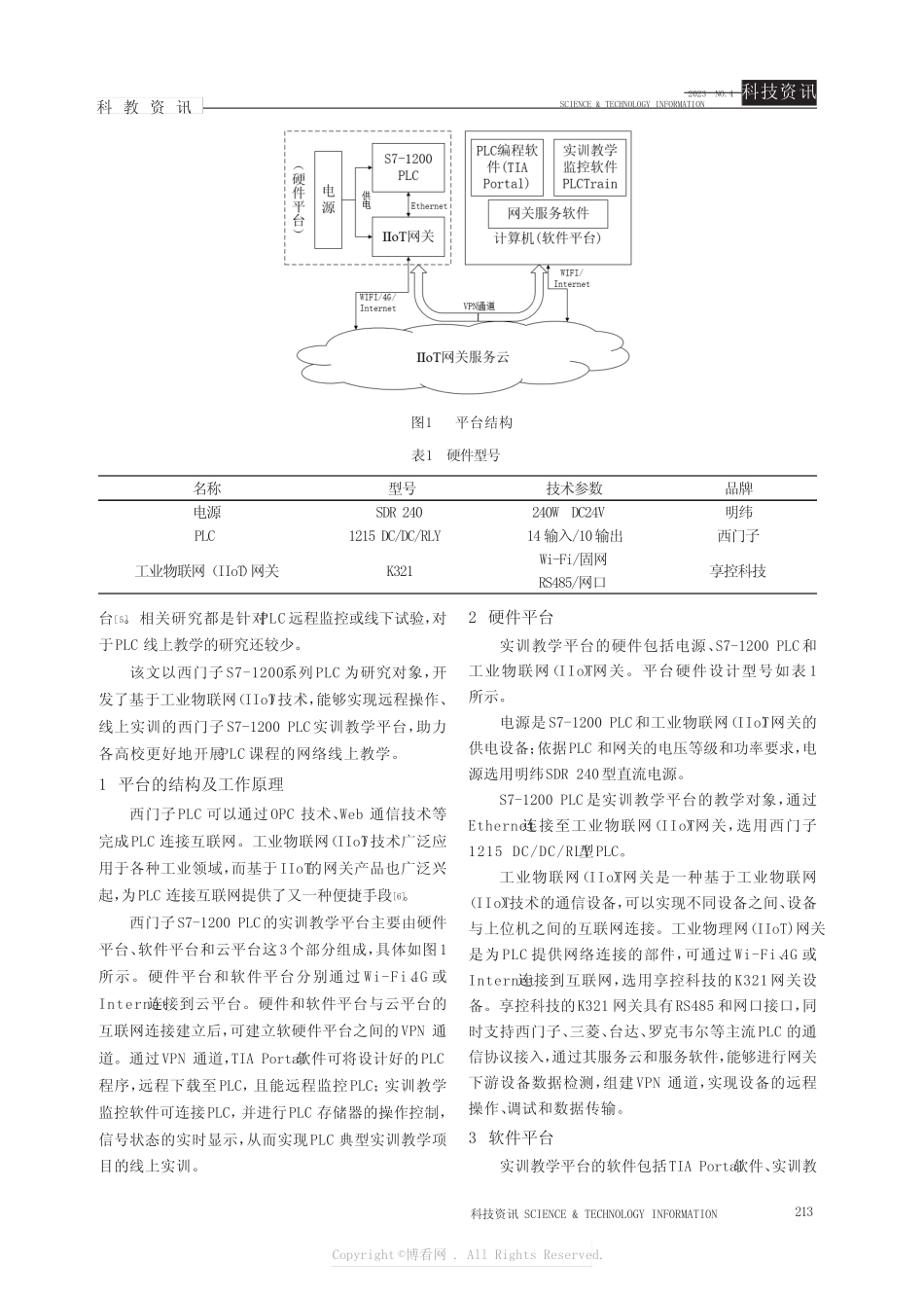 210973362_基于IIoT_的西门子S7-1200_PLC_线上实训教学平台设计_第2页