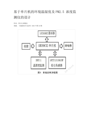 基于单片机的环境温湿度及PM2.5浓度监测仪的设计
