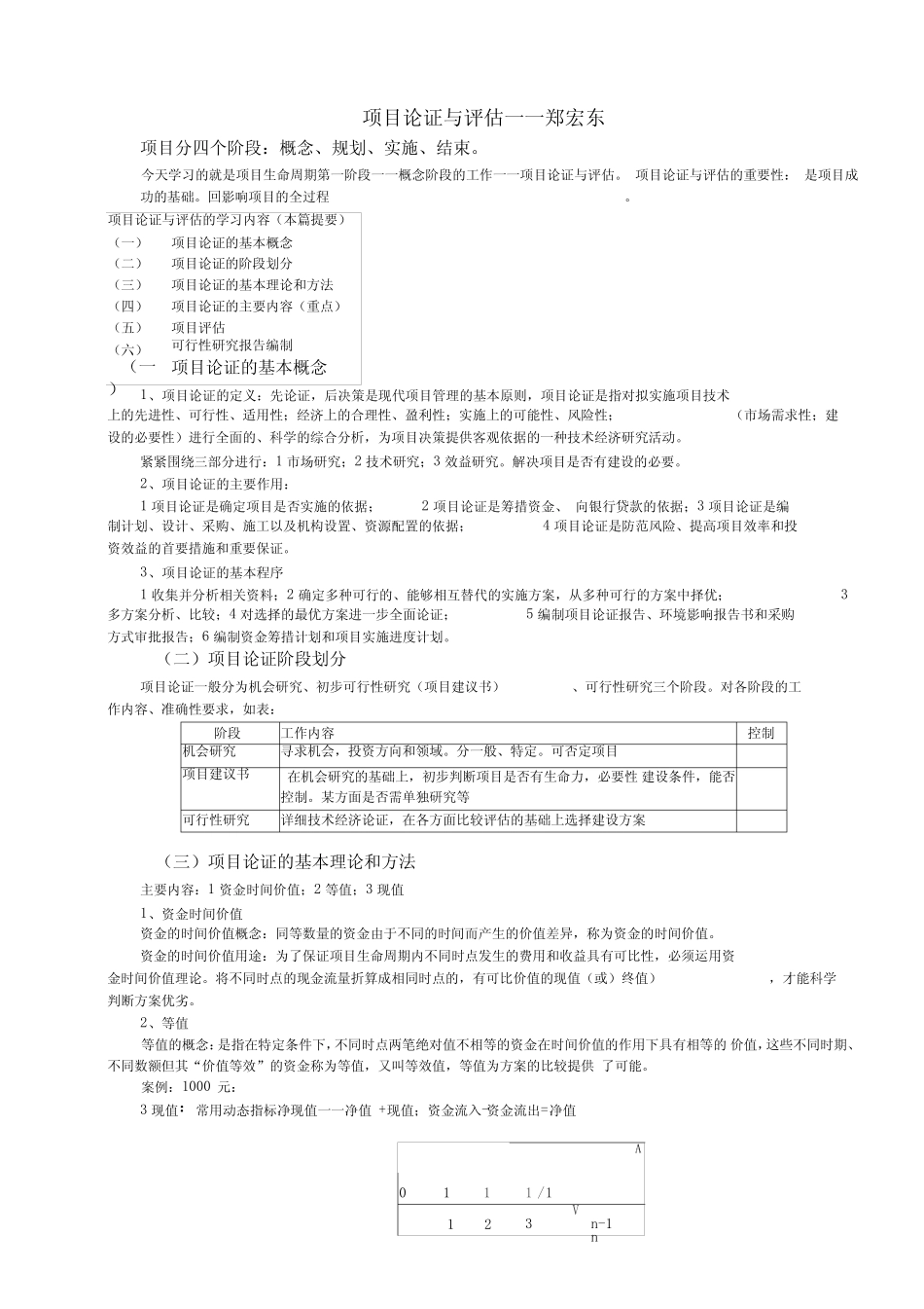 项目论证与评估_第1页