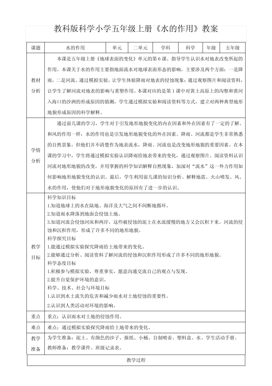 教科版科学小学五年级上册《水的作用》教案_第1页