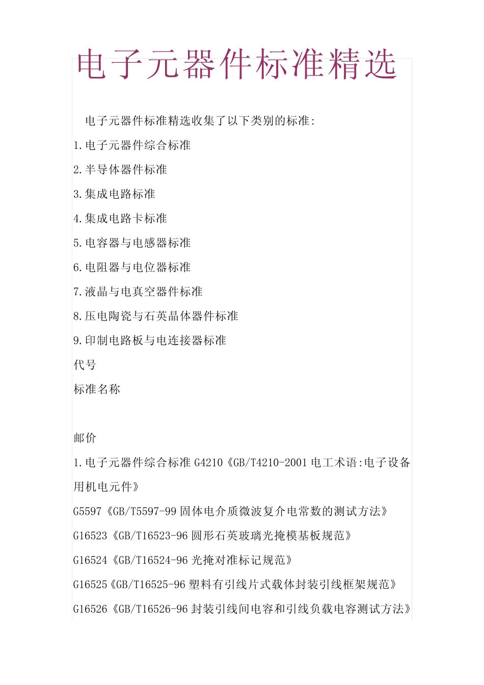 电子元器件标准精选_第1页
