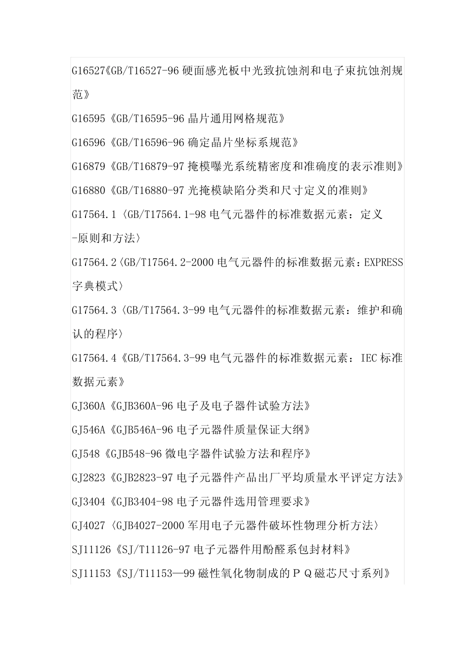 电子元器件标准精选_第2页