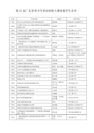 第23届广东省青少年科技创新大赛参赛学生名单