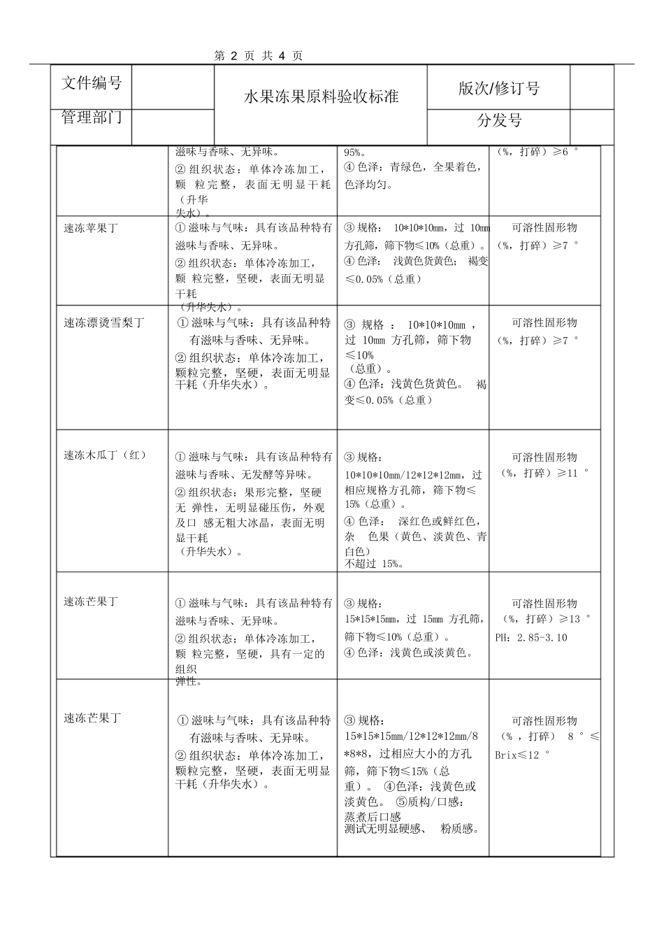 水果冻果原料验收标准_第2页