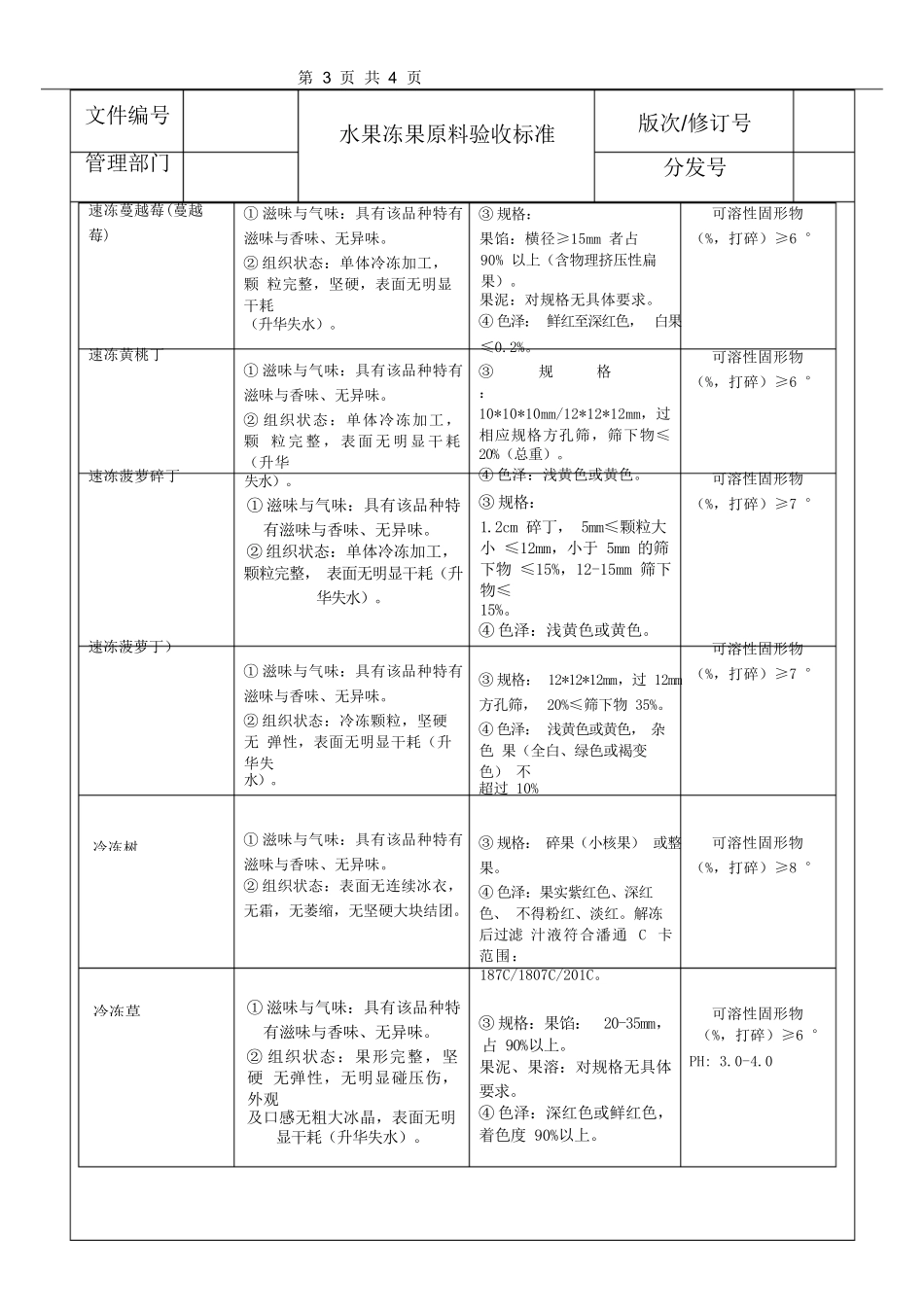 水果冻果原料验收标准_第3页