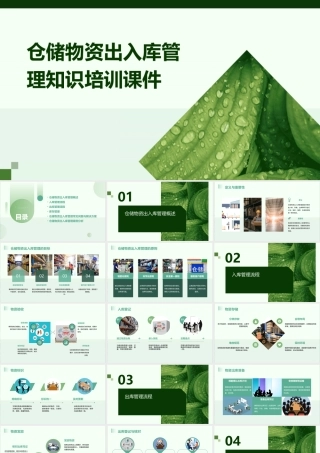 仓储物资出入库管理知识培训课件