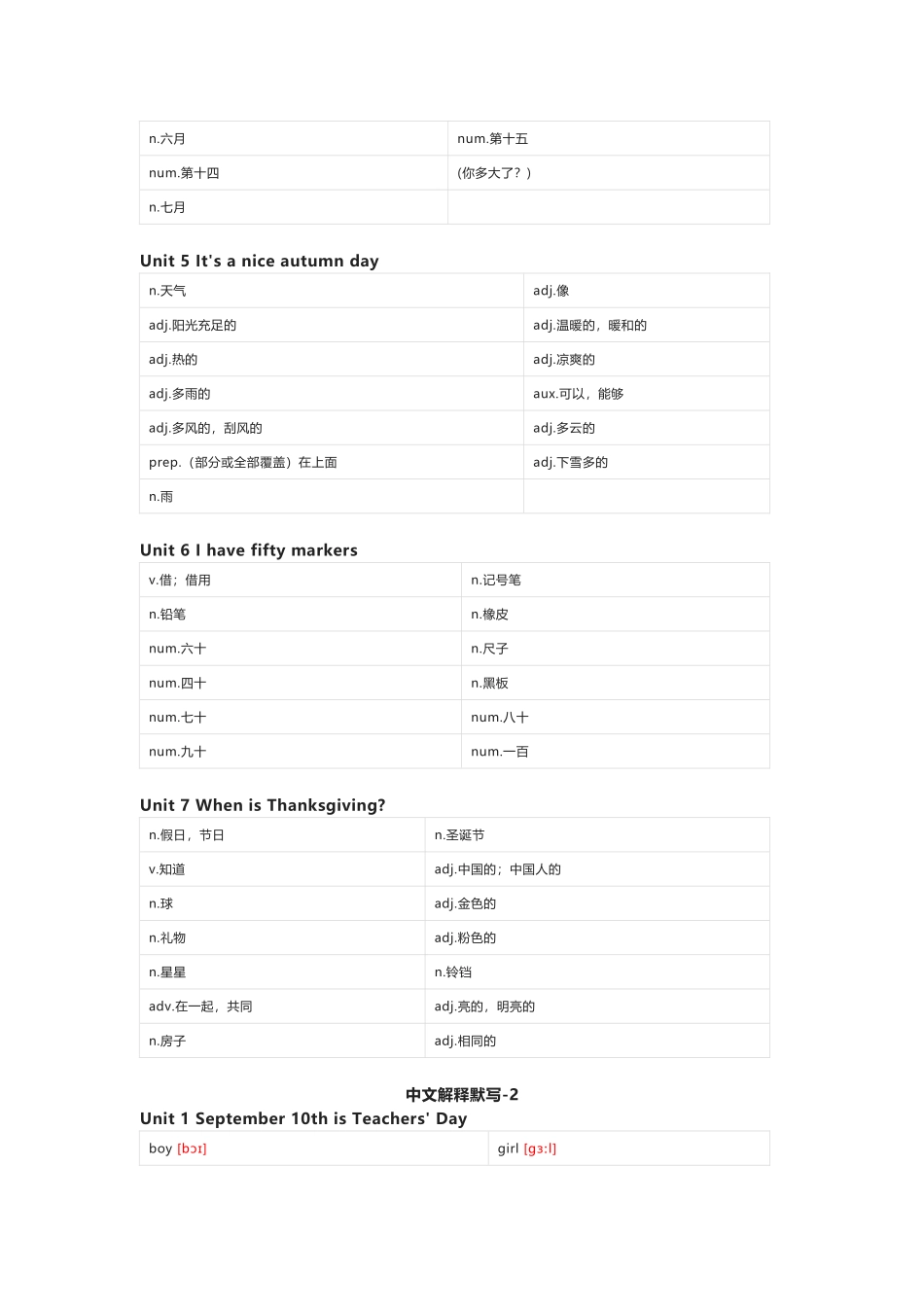 北京版（一起）英语三年级上册单词默写表_第2页