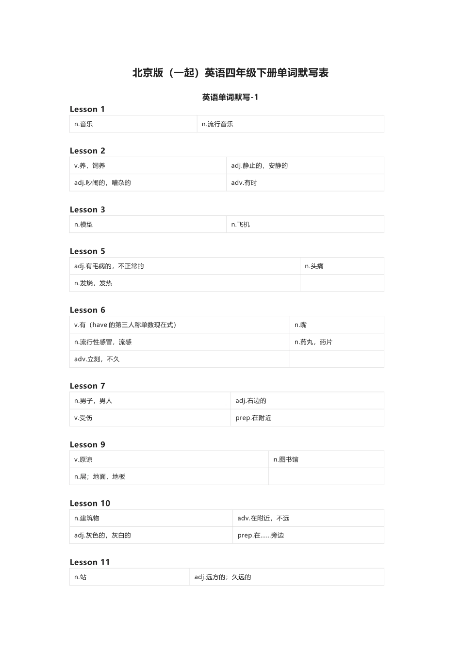 北京版（一起）英语四年级下册单词默写表_第1页