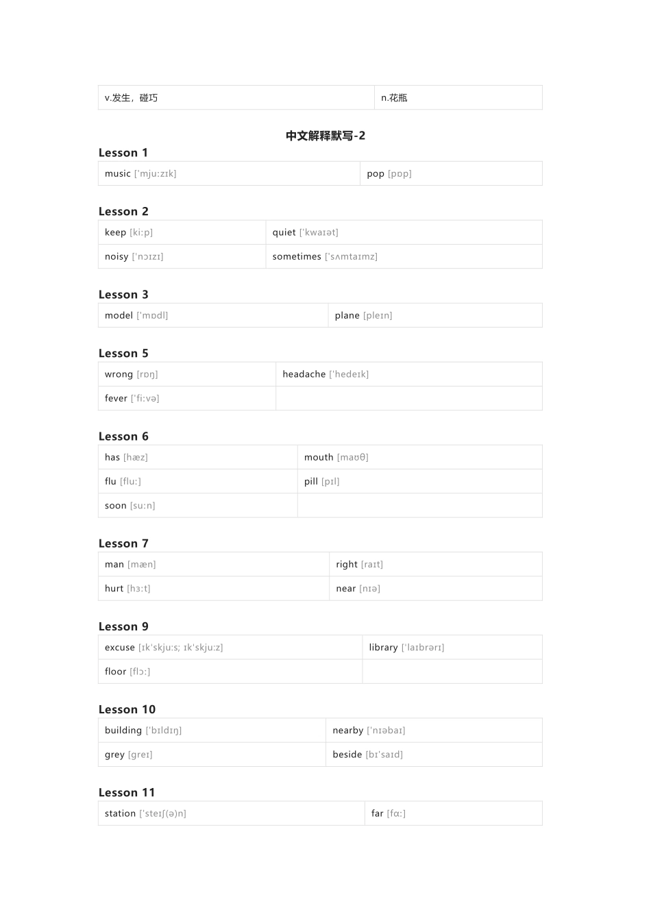 北京版（一起）英语四年级下册单词默写表_第3页