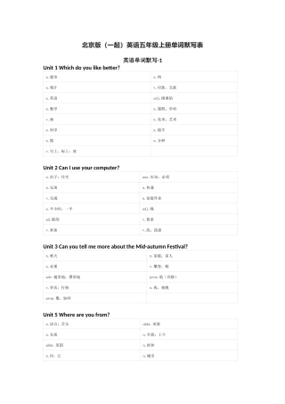 北京版（一起）英语五年级上册单词默写表