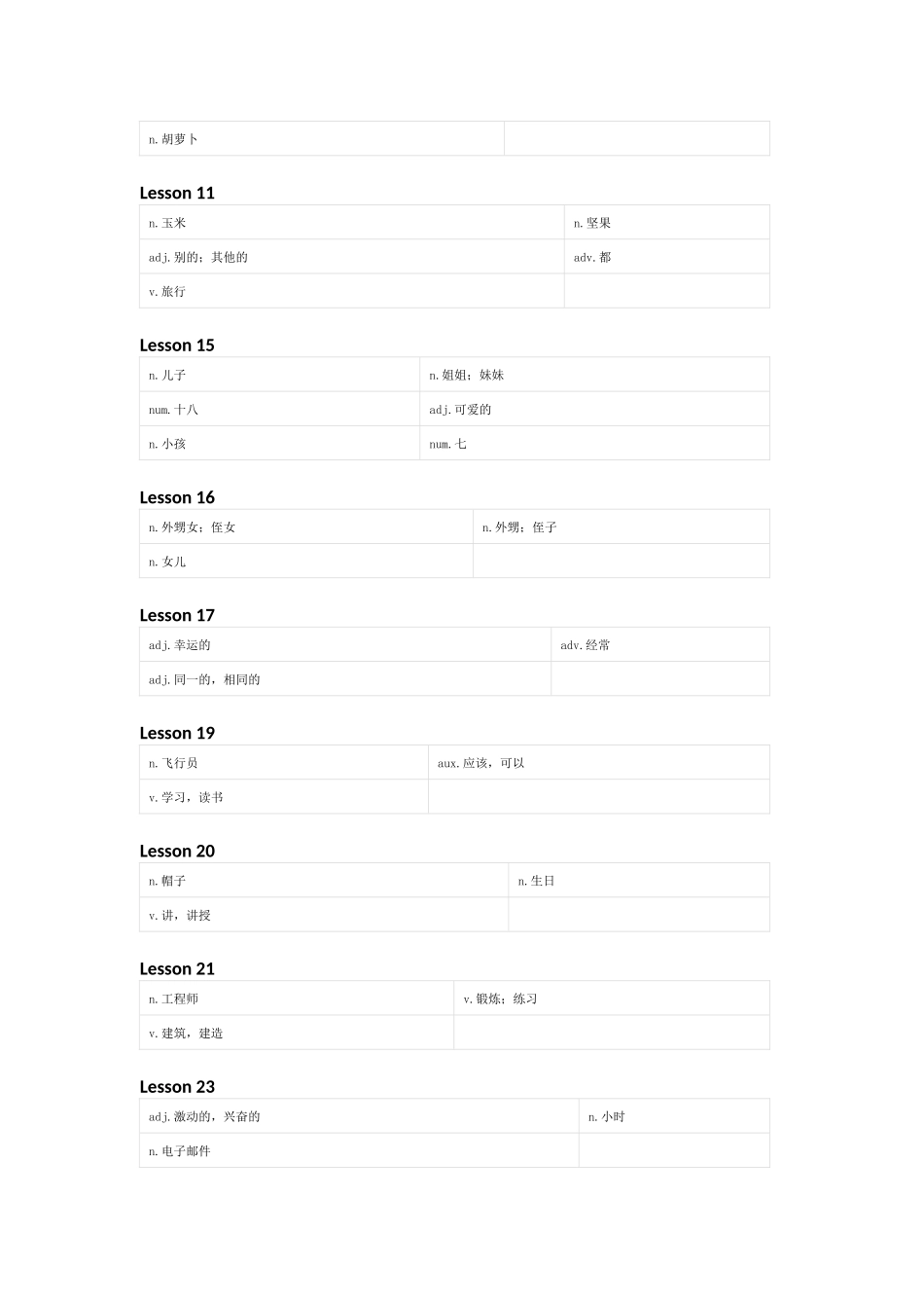 北京版（一起）英语五年级下册单词默写表_第2页