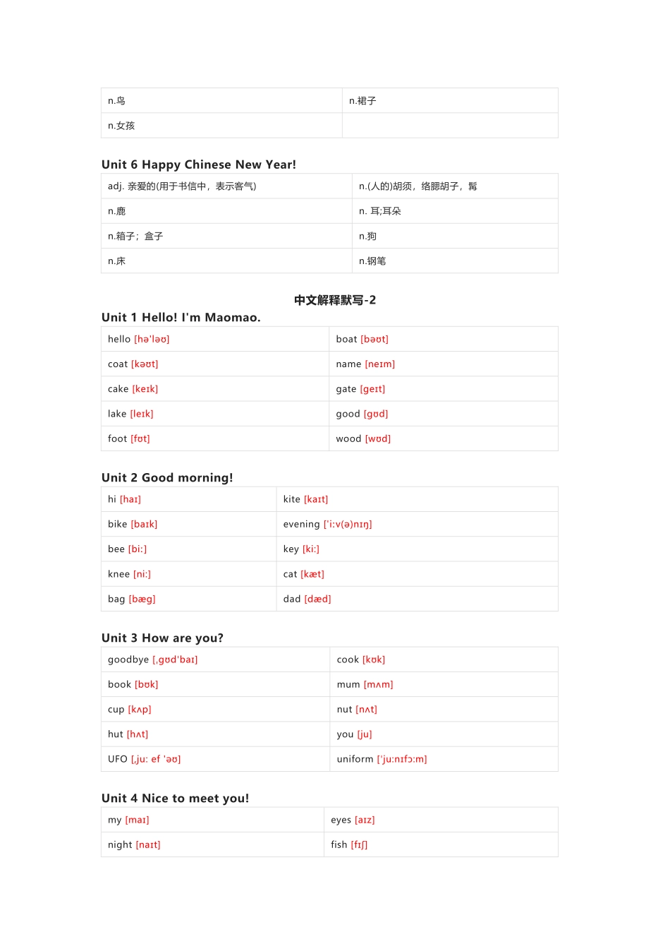 北京版（一起）英语一年级上册单词默写表_第2页