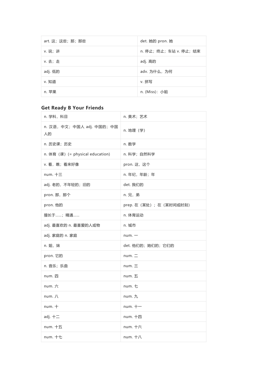 北师大版七年级上册英语单词默写表_第2页