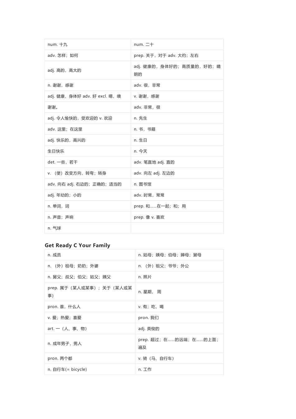 北师大版七年级上册英语单词默写表_第3页