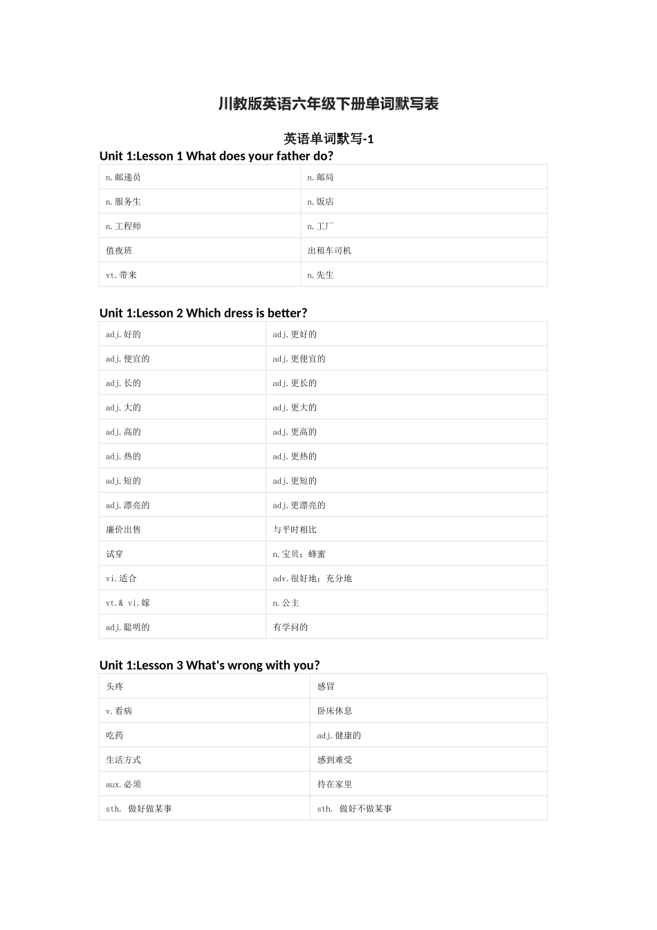 川教版英语六年级下册单词默写表_第1页