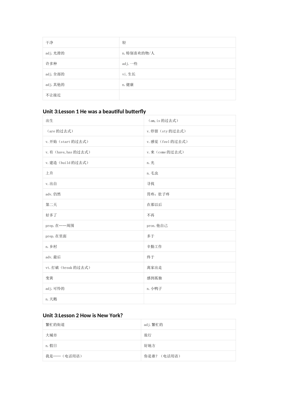 川教版英语六年级下册单词默写表_第3页