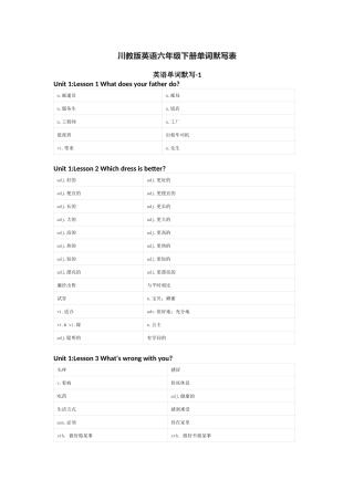 川教版英语六年级下册单词默写表