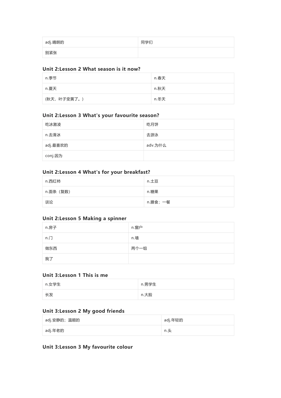 川教版英语四年级上册单词默写表_第2页