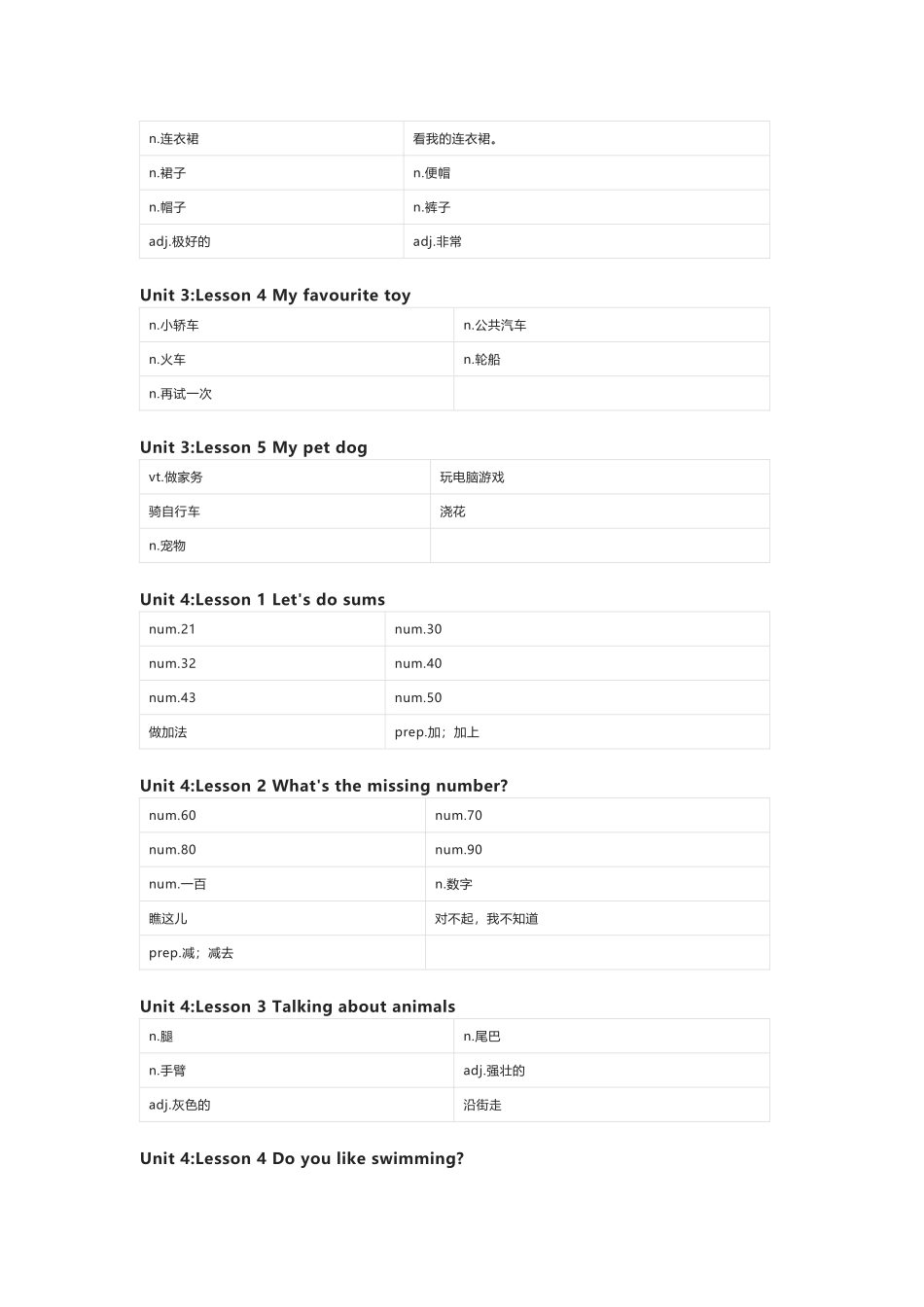 川教版英语四年级上册单词默写表_第3页