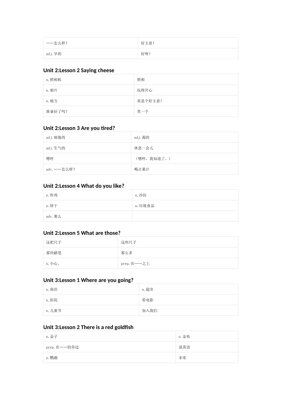 川教版英语四年级下册单词默写表_第2页