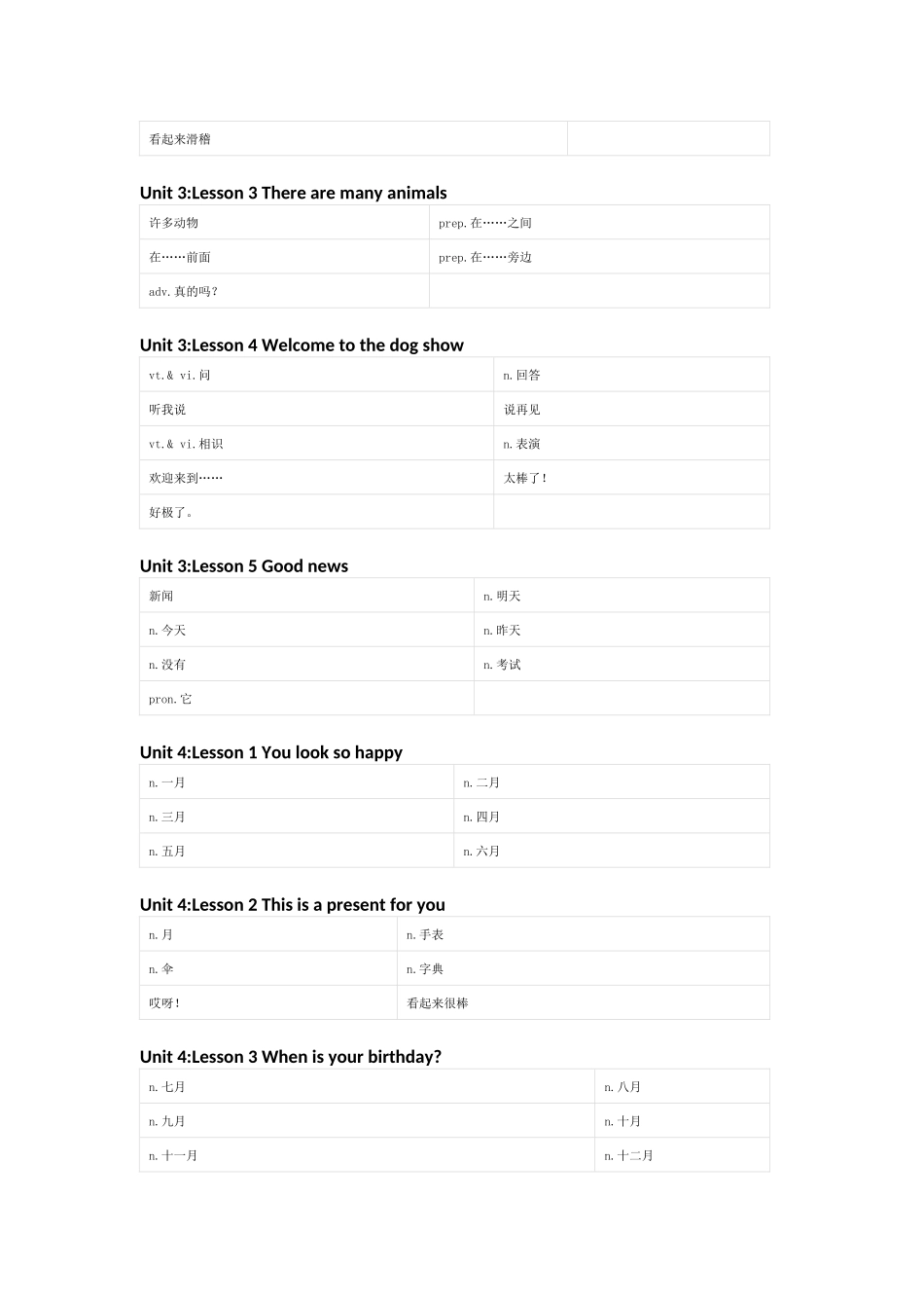 川教版英语四年级下册单词默写表_第3页