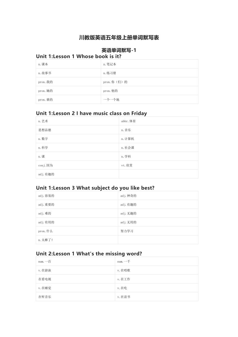 川教版英语五年级上册单词默写表_第1页