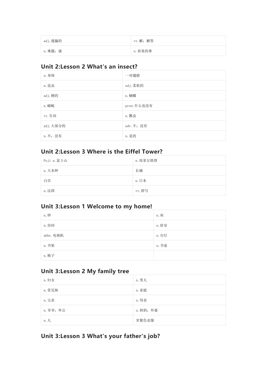 川教版英语五年级上册单词默写表_第2页