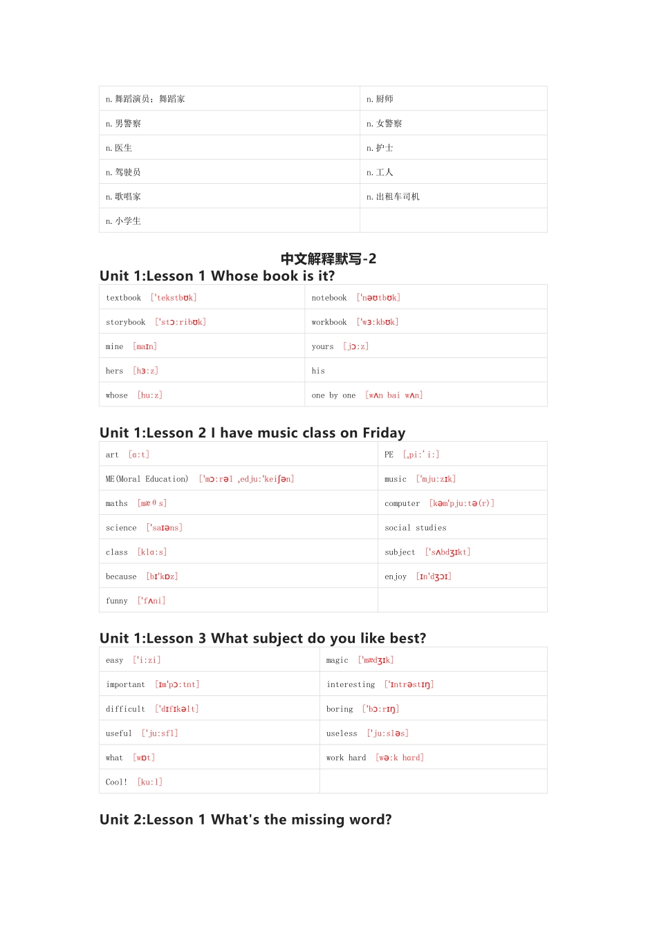 川教版英语五年级上册单词默写表_第3页
