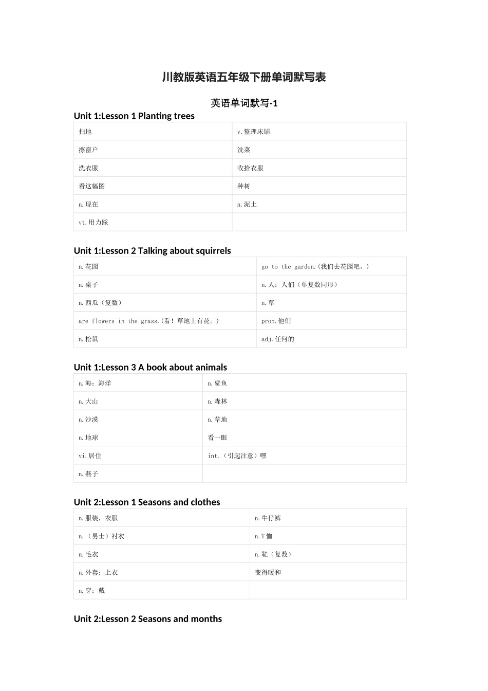 川教版英语五年级下册单词默写表_第1页