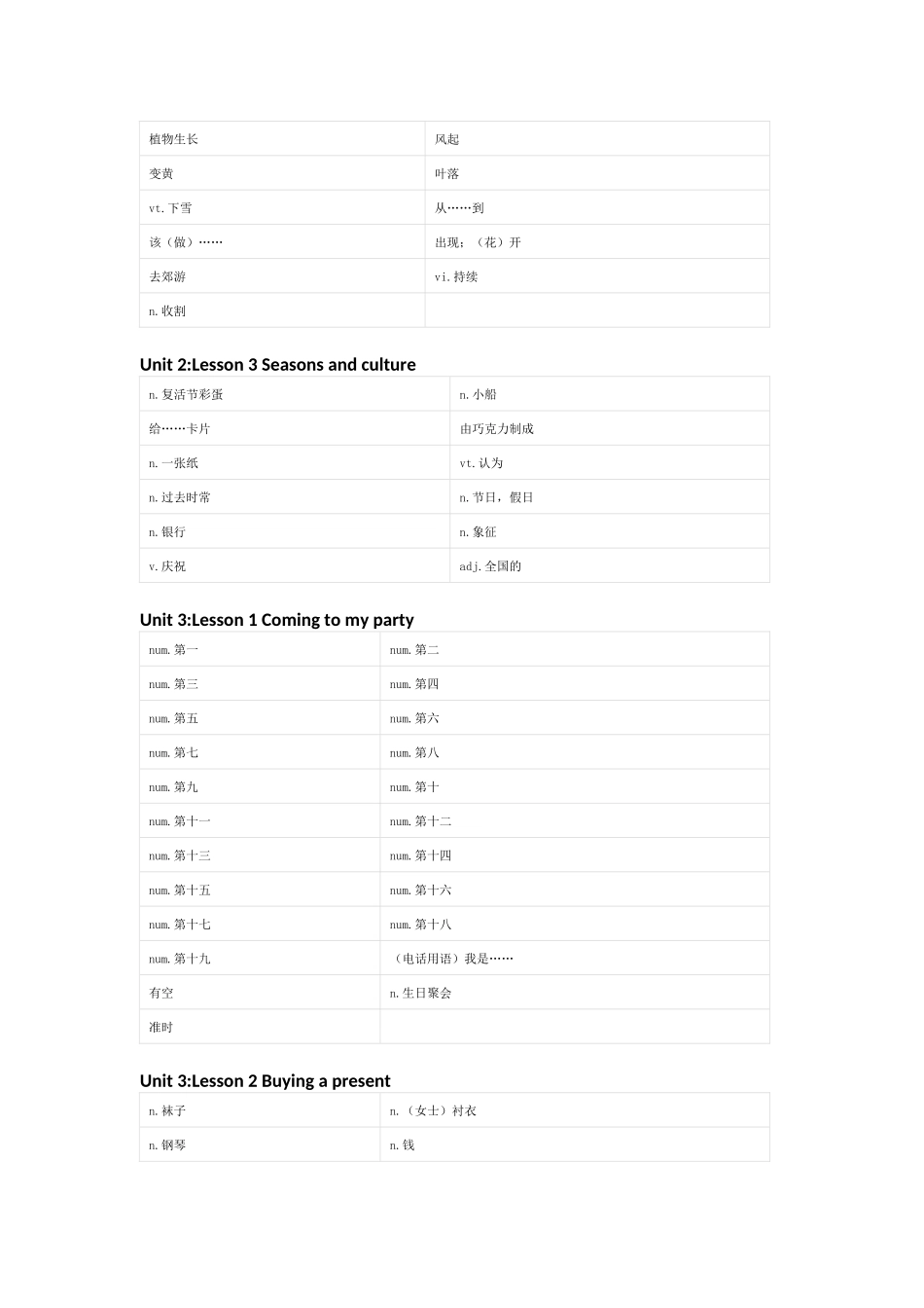 川教版英语五年级下册单词默写表_第2页