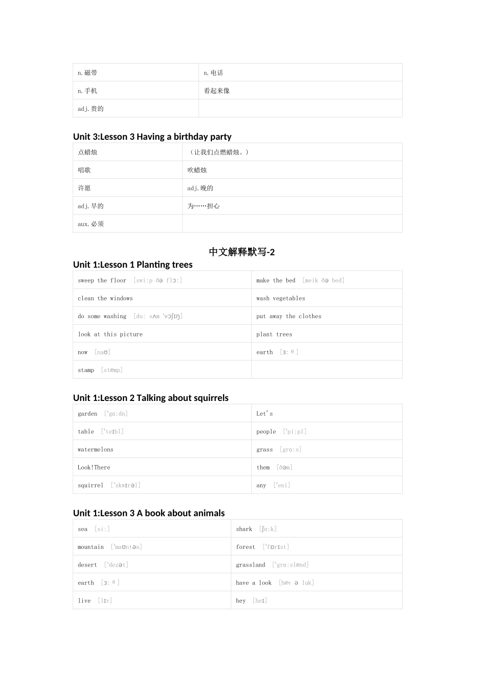 川教版英语五年级下册单词默写表_第3页