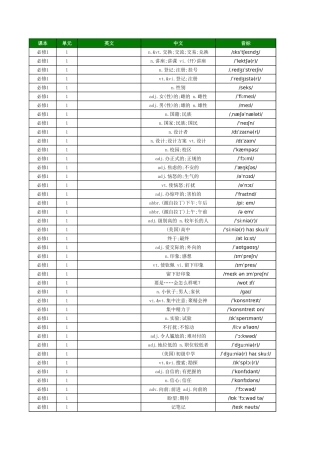 高中新人教版 - 默写英文