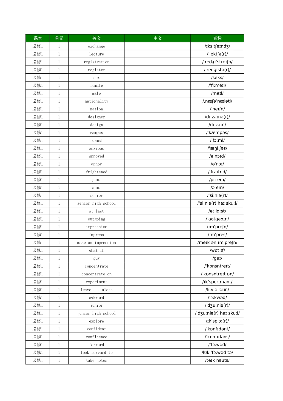 高中新人教版 - 默写中文_第1页
