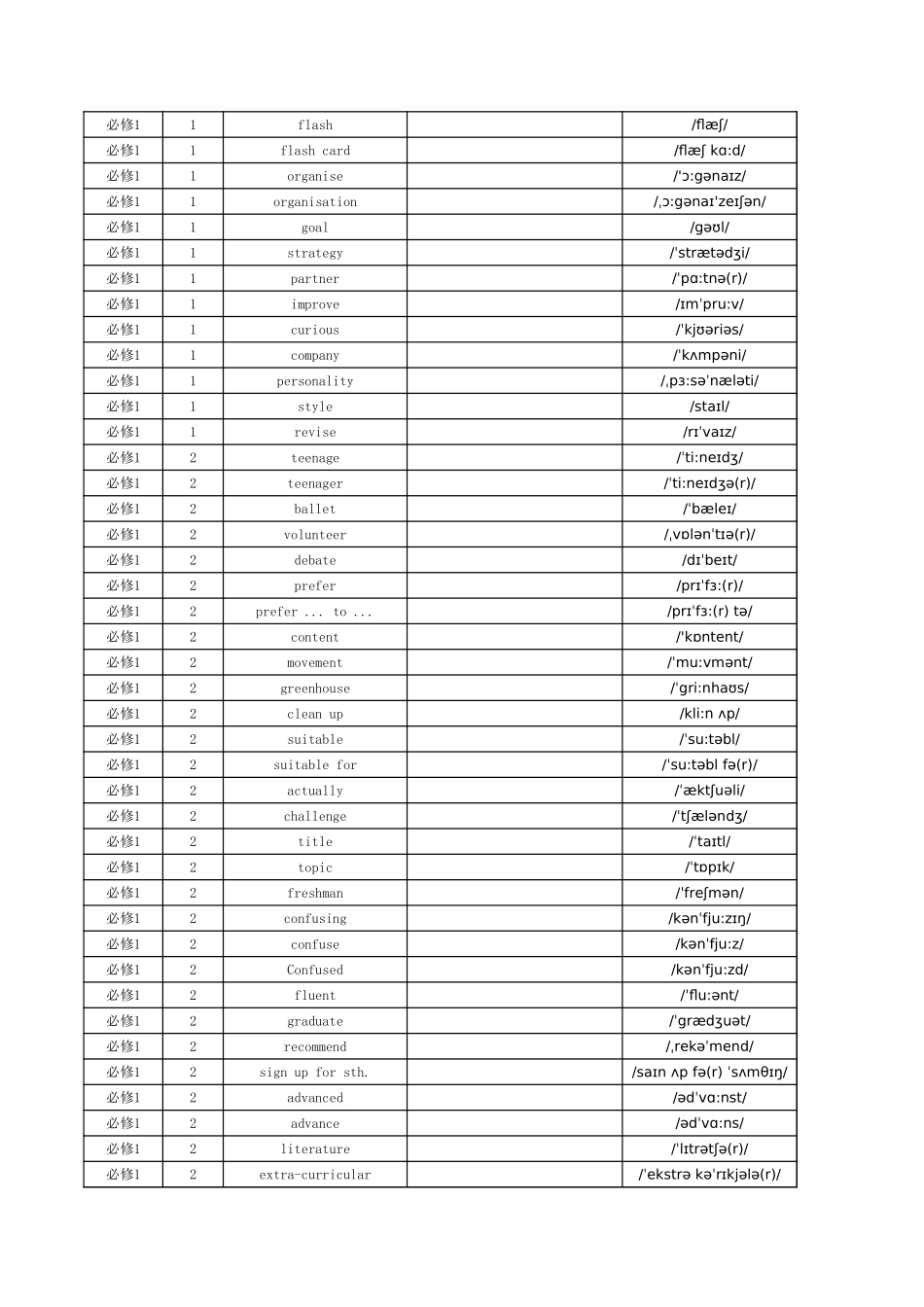 高中新人教版 - 默写中文_第2页
